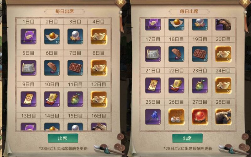 商人放浪記 ログインボーナス