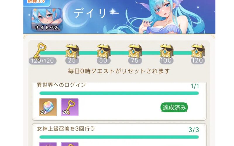 やばい少女に囲まれた 放置報酬